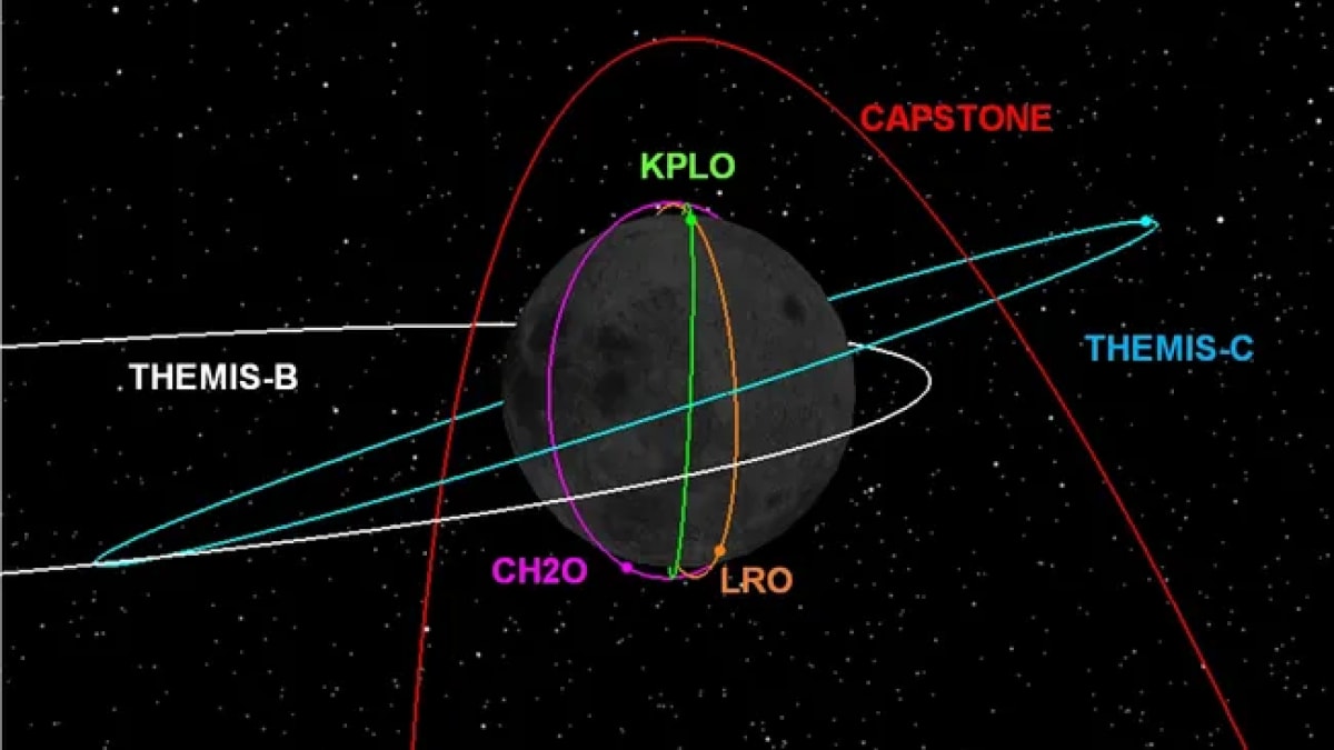 Chandrayaan-2 Lunar Orbiter Avoided Collision With Danuri Spacecraft in September, Reveals ISRO