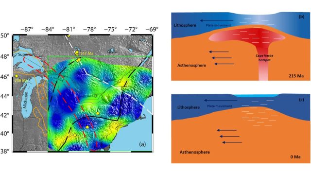 Ancient Geological Hotspot Linked to Great Lakes’ Depth and Formation