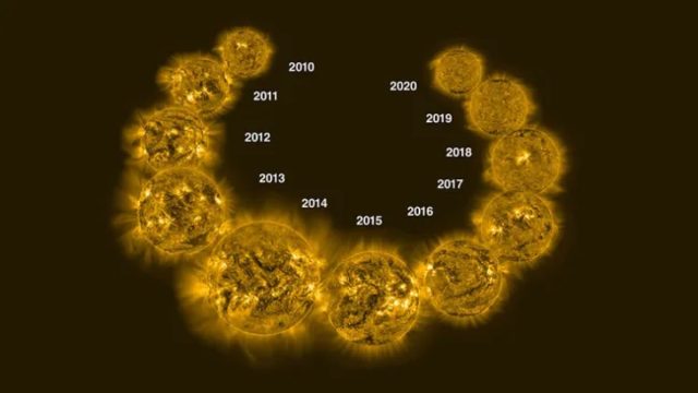 Solar Maximum Explained: Current Status and Future Expectations in 2024