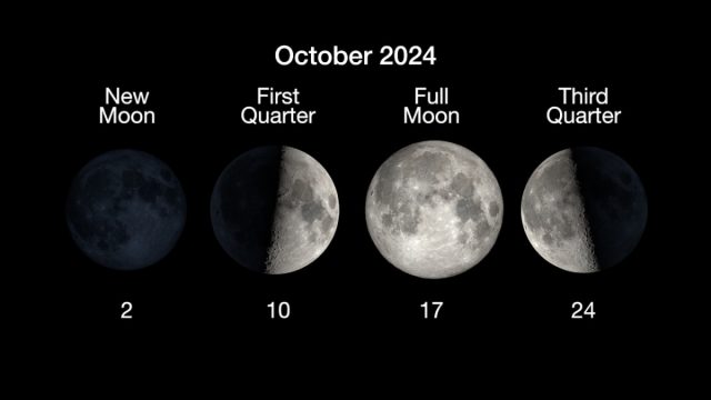 October 2024 Skywatching: Comet C/2023 A3, Venus, Saturn, Jupiter, and More Expect Over the Coming Weeks