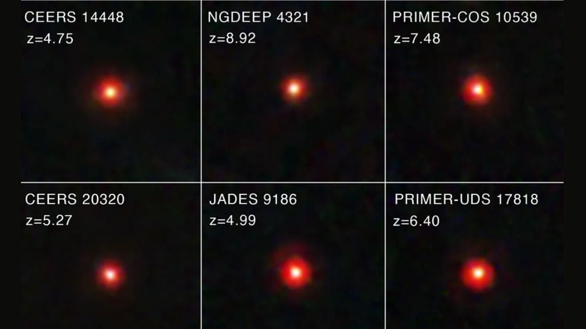 JWST Detects Unexpectedly Massive Black Holes in the Early Universe