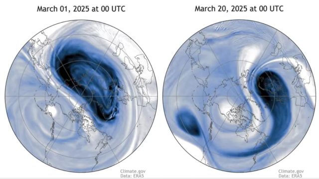 Major Disruption Has Left Arctic Polar Vortex Away from North Pole, Scientists Alert