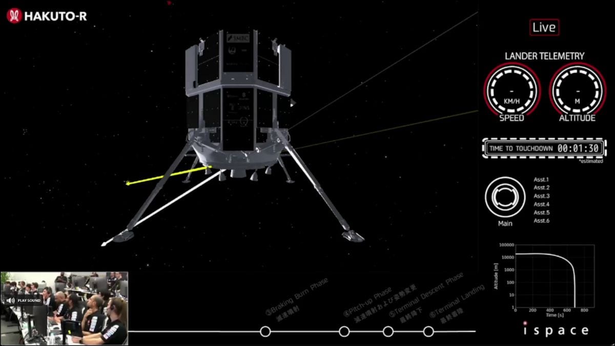 Japanese Private Lunar Lander Resilience Fails Mission, Crashes on Moon
